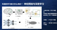 25分钟的专题片以客不雅视角